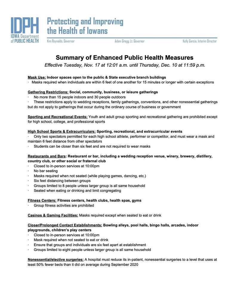 Summary of Enhanced Public Health Measures